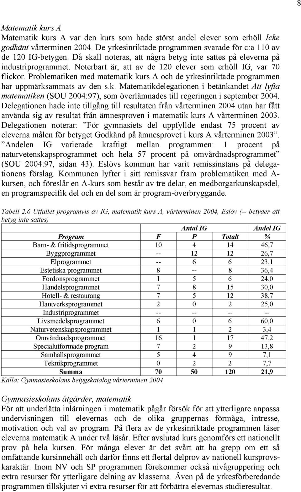 Problematiken med matematik kurs A och de yrkesinriktade programmen har uppmärksammats av den s.k. Matematikdelegationen i betänkandet Att lyfta matematiken (SOU 2004:97), som överlämnades till regeringen i september 2004.