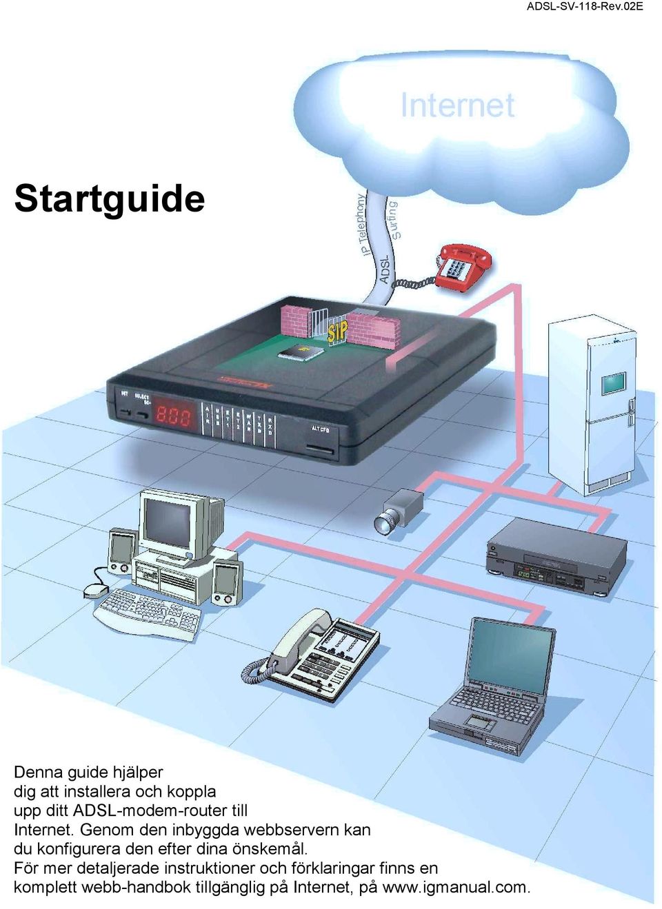 ADSL-modem-router till Internet.