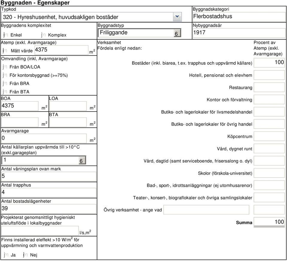 enligt nedan: 6 Byggnadskategori Flerbostadshus Nybyggnadsår 1917 Bostäder (inkl. biarea, t.ex.