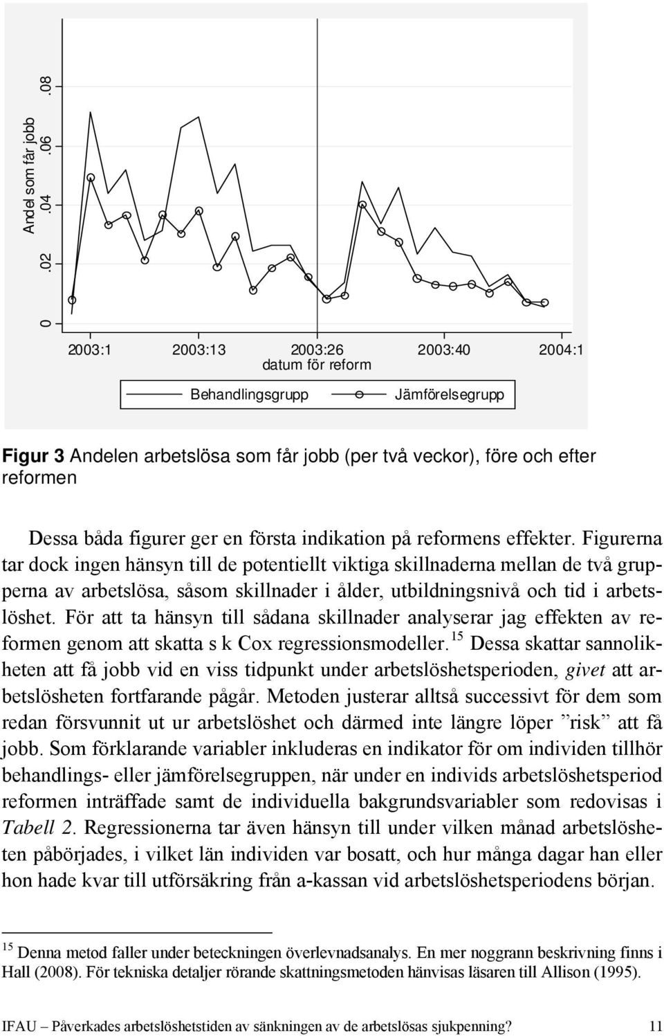 första indikation på reformens effekter.