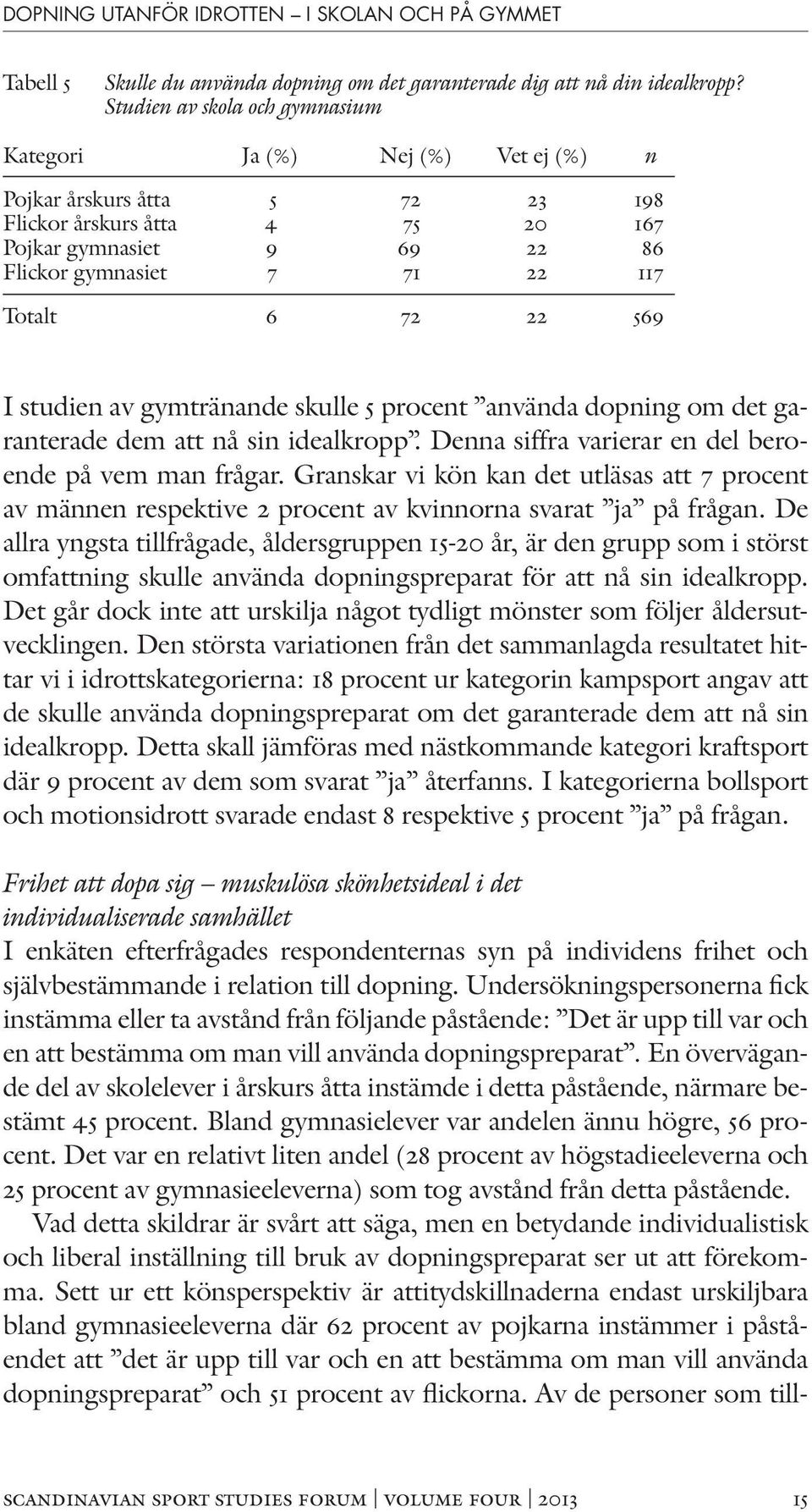 72 22 569 I studien av gymtränande skulle 5 procent använda dopning om det garanterade dem att nå sin idealkropp. Denna siffra varierar en del beroende på vem man frågar.