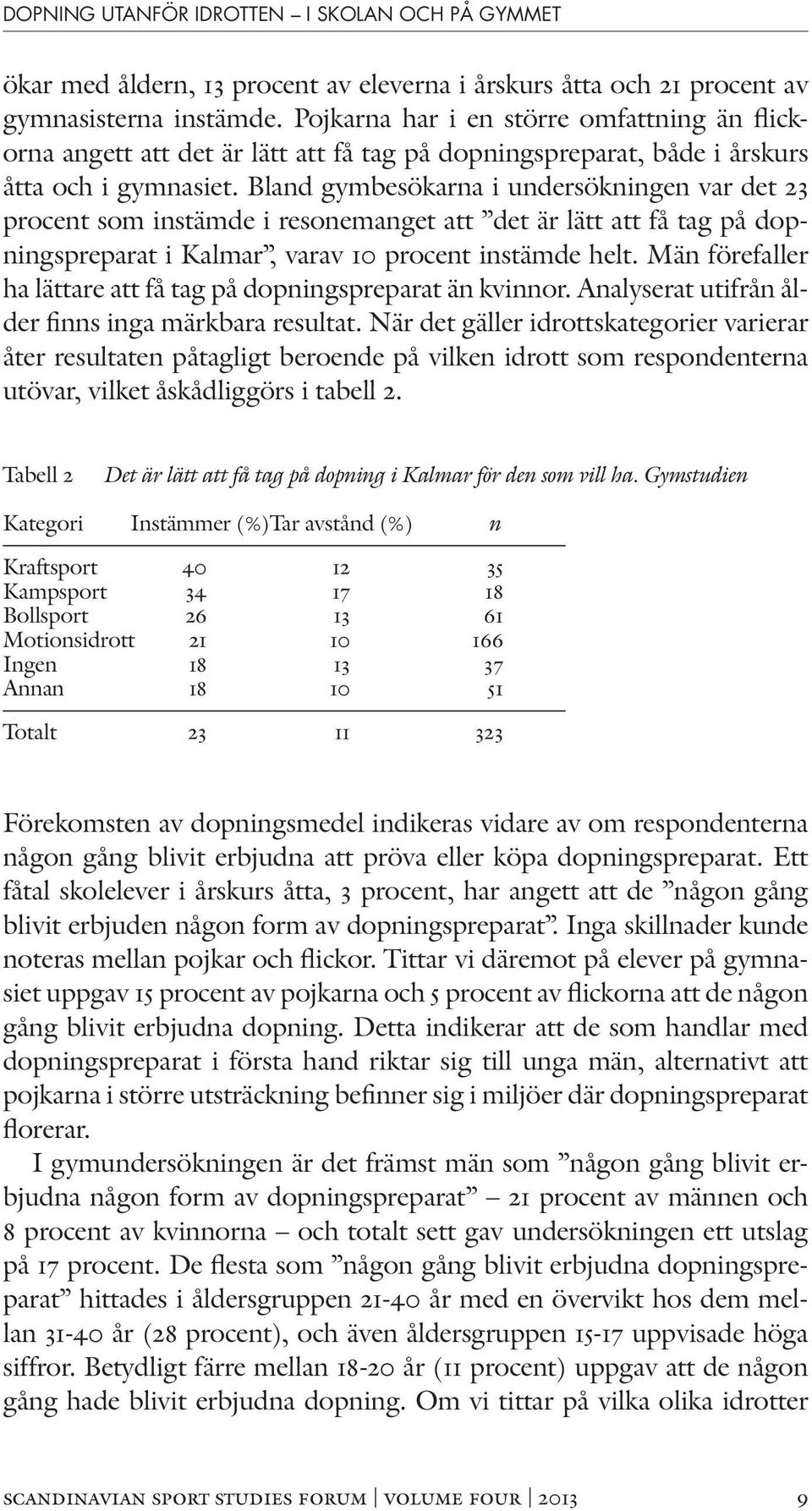 Bland gymbesökarna i undersökningen var det 23 procent som instämde i resonemanget att det är lätt att få tag på dopningspreparat i Kalmar, varav 10 procent instämde helt.