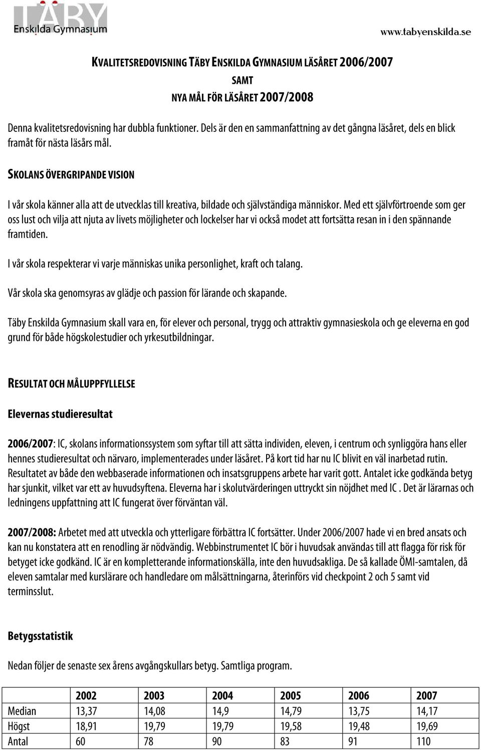 SKOLANS ÖVERGRIPANDE VISION I vår skola känner alla att de utvecklas till kreativa, bildade och självständiga människor.