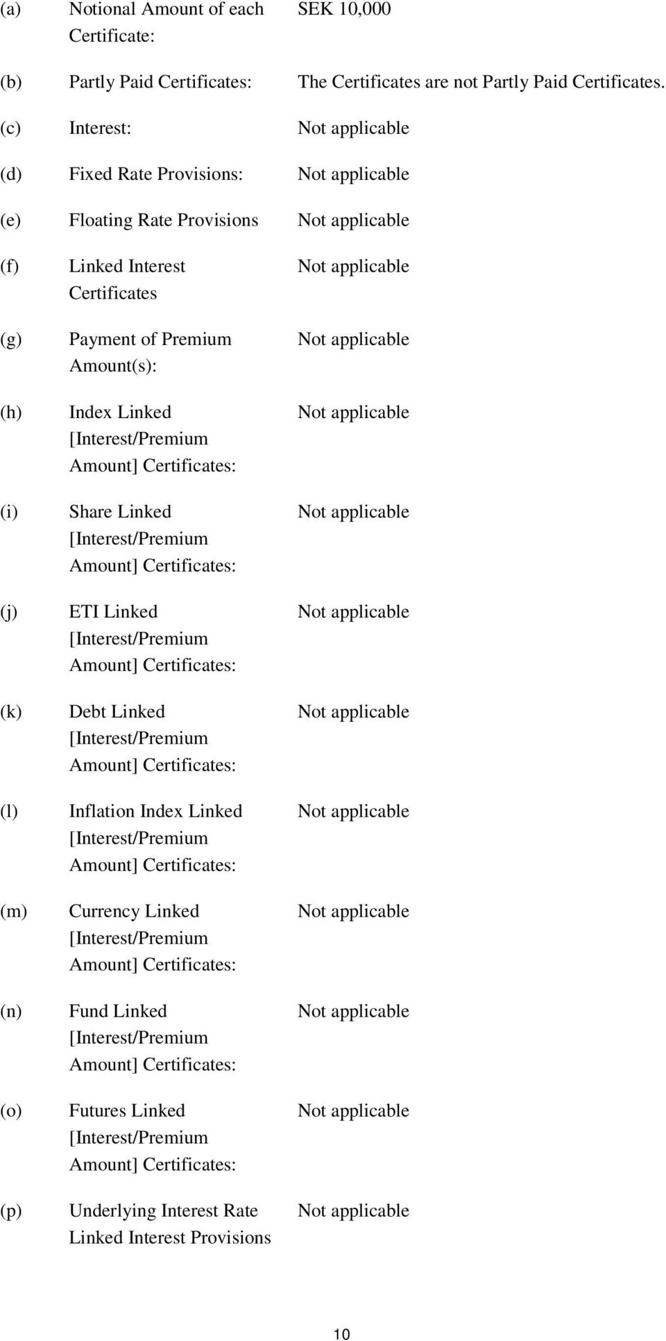 [Interest/Premium Amount] Certificates: Share Linked [Interest/Premium Amount] Certificates: ETI Linked [Interest/Premium Amount] Certificates: Debt Linked [Interest/Premium Amount] Certificates: