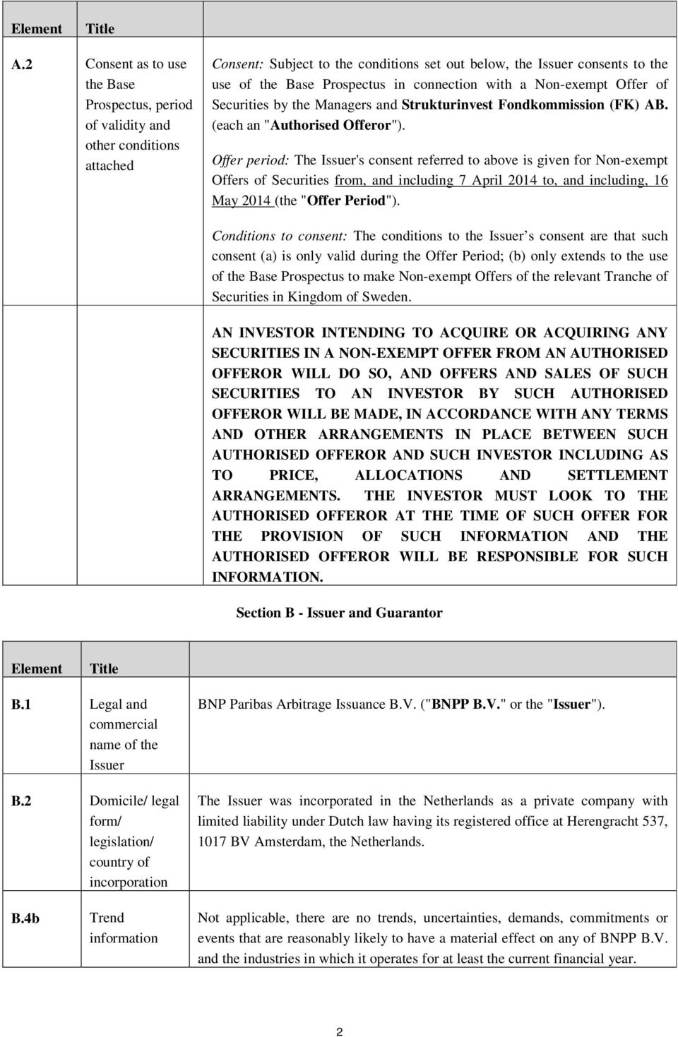 connection with a Non-exempt Offer of Securities by the Managers and Strukturinvest Fondkommission (FK) AB. (each an "Authorised Offeror").