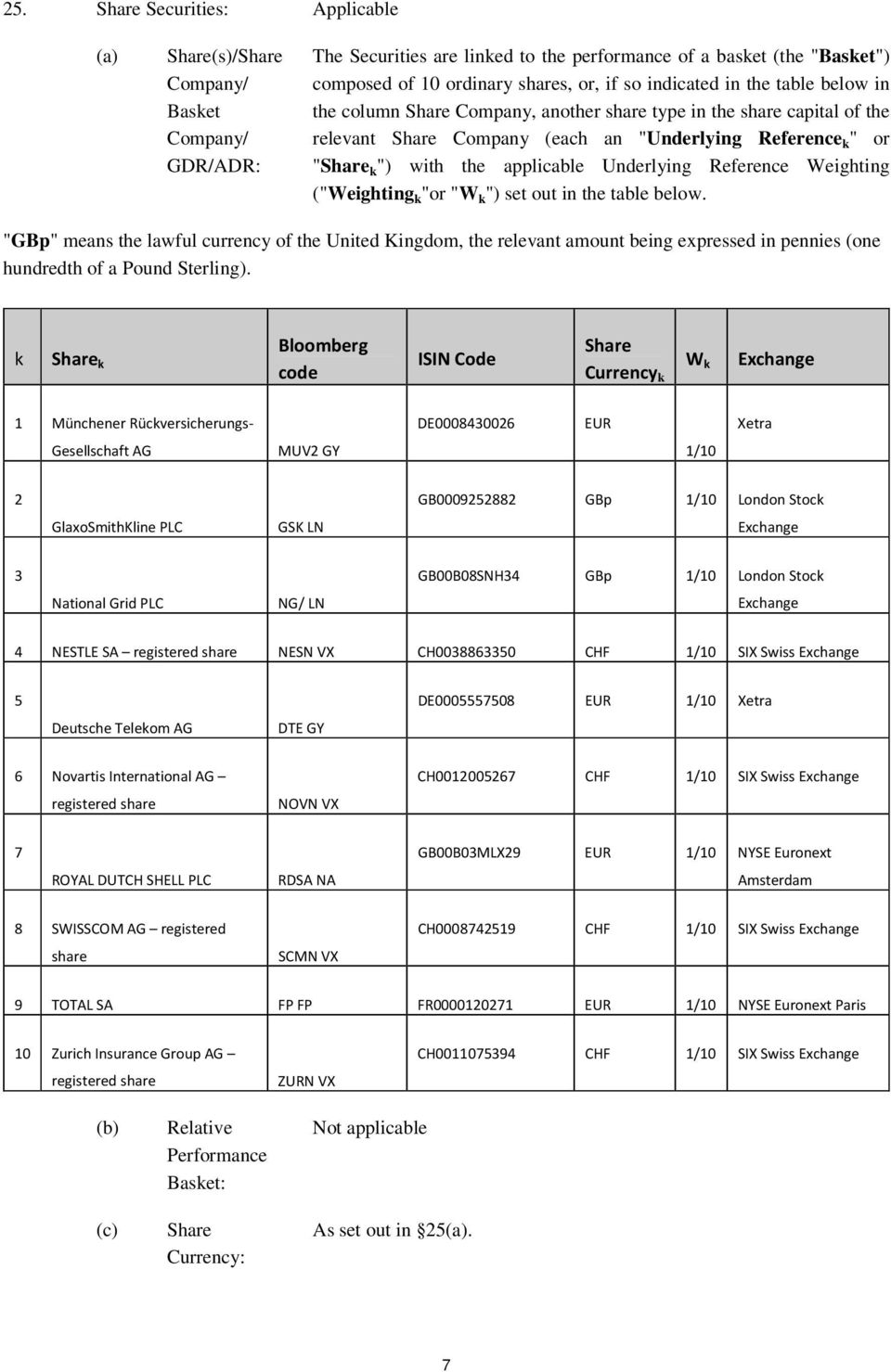 Underlying Reference Weighting ("Weighting k "or "W k ") set out in the table below.