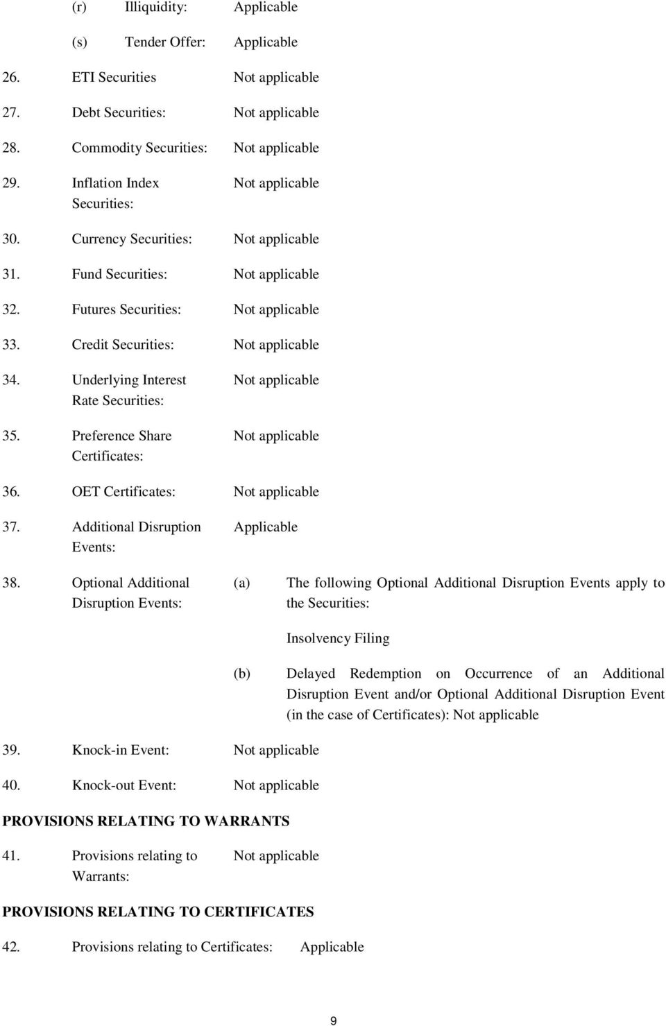 Additional Disruption Events: Applicable 38. Optional Additional Disruption Events: (a) The following Optional Additional Disruption Events apply to the Securities: Insolvency Filing 39.