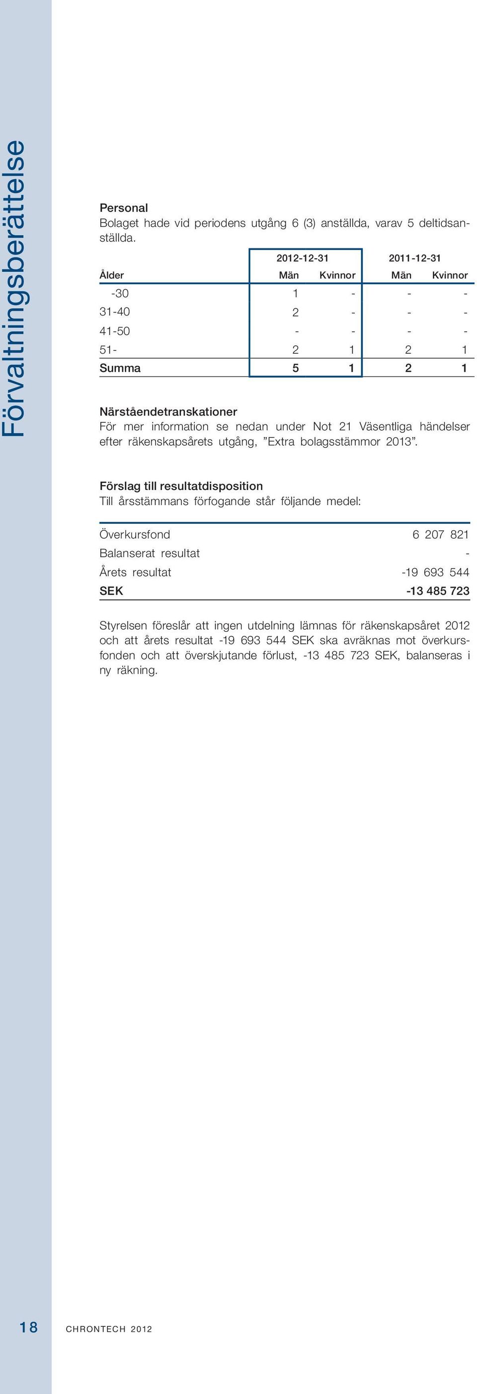 händelser efter räkenskapsårets utgång, Extra bolagsstämmor 2013.