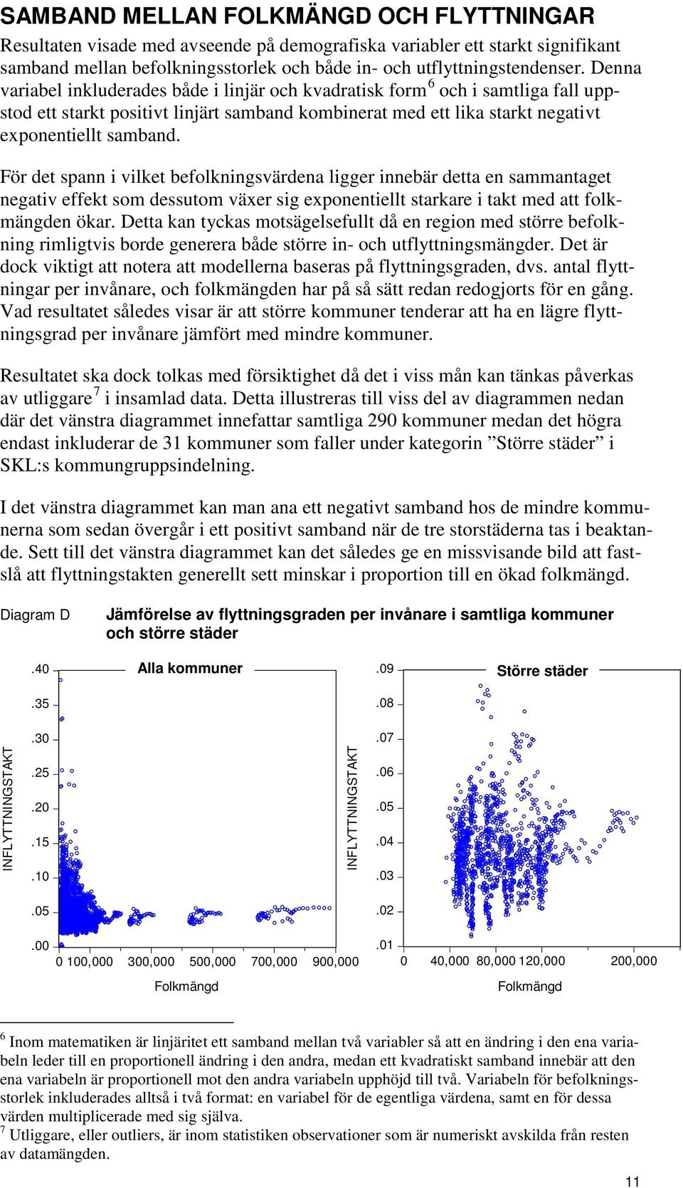 För det spann i vilket befolkningsvärdena ligger innebär detta en sammantaget negativ effekt som dessutom växer sig exponentiellt starkare i takt med att folkmängden ökar.