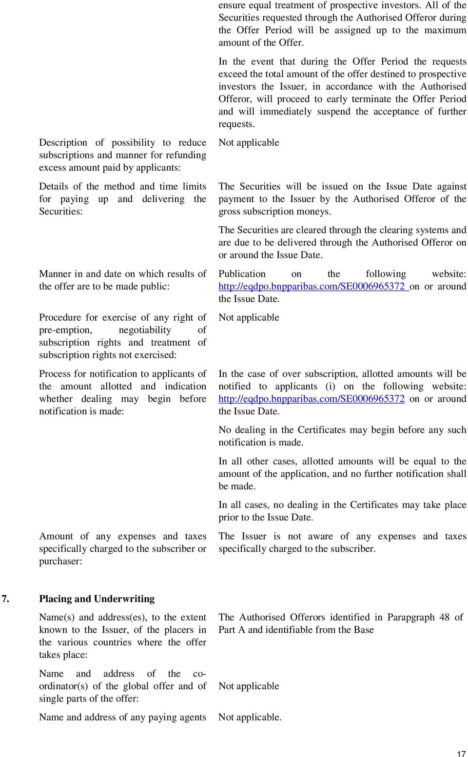 exercised: Process for notification to applicants of the amount allotted and indication whether dealing may begin before notification is made: Amount of any expenses and taxes specifically charged to