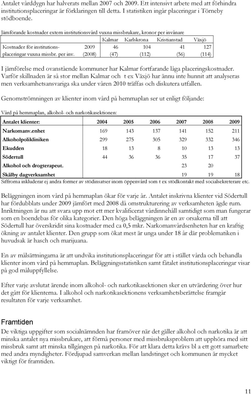 per inv. (2008) (47) (112) (56) (114) I jämförelse med ovanstående kommuner har Kalmar fortfarande låga placeringskostnader.