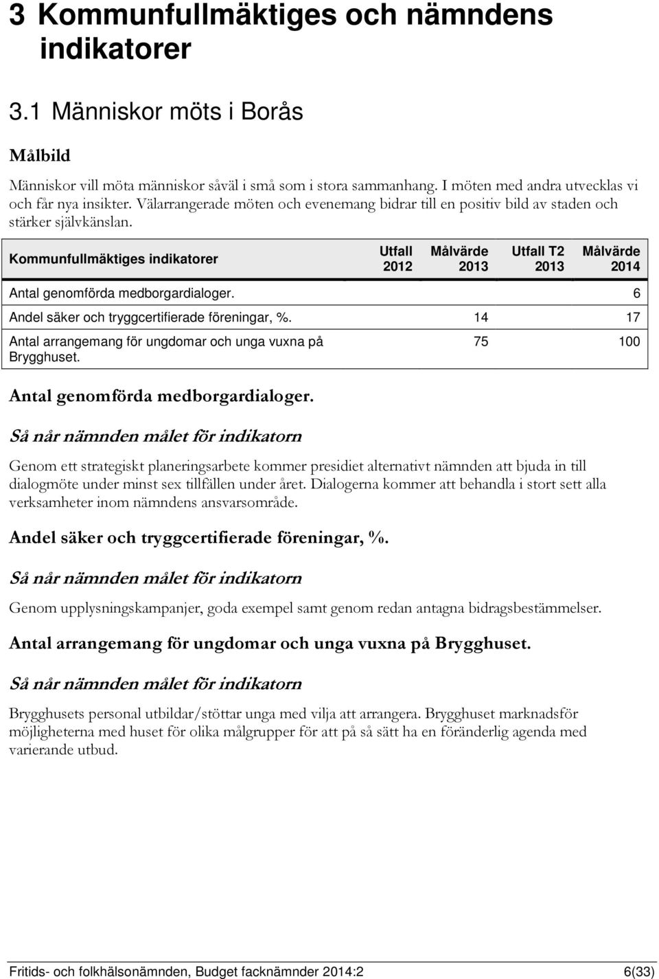 Kommunfullmäktiges indikatorer Utfall 2012 Målvärde 2013 Utfall T2 2013 Målvärde 2014 Antal genomförda medborgardialoger. 6 Andel säker och tryggcertifierade föreningar, %.