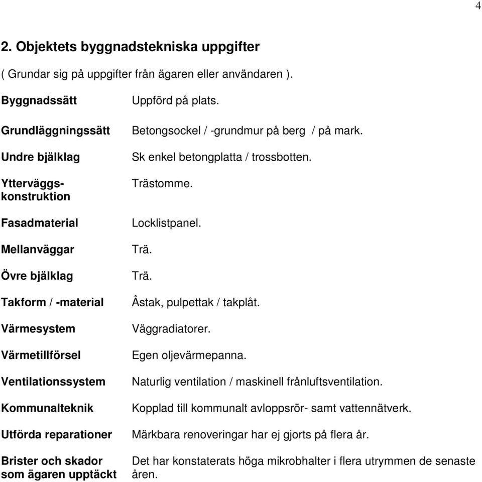 Utförda reparationer Brister och skador som ägaren upptäckt Uppförd på plats. Betongsockel / -grundmur på berg / på mark. Sk enkel betongplatta / trossbotten. Trästomme. Locklistpanel. Trä. Trä. Åstak, pulpettak / takplåt.