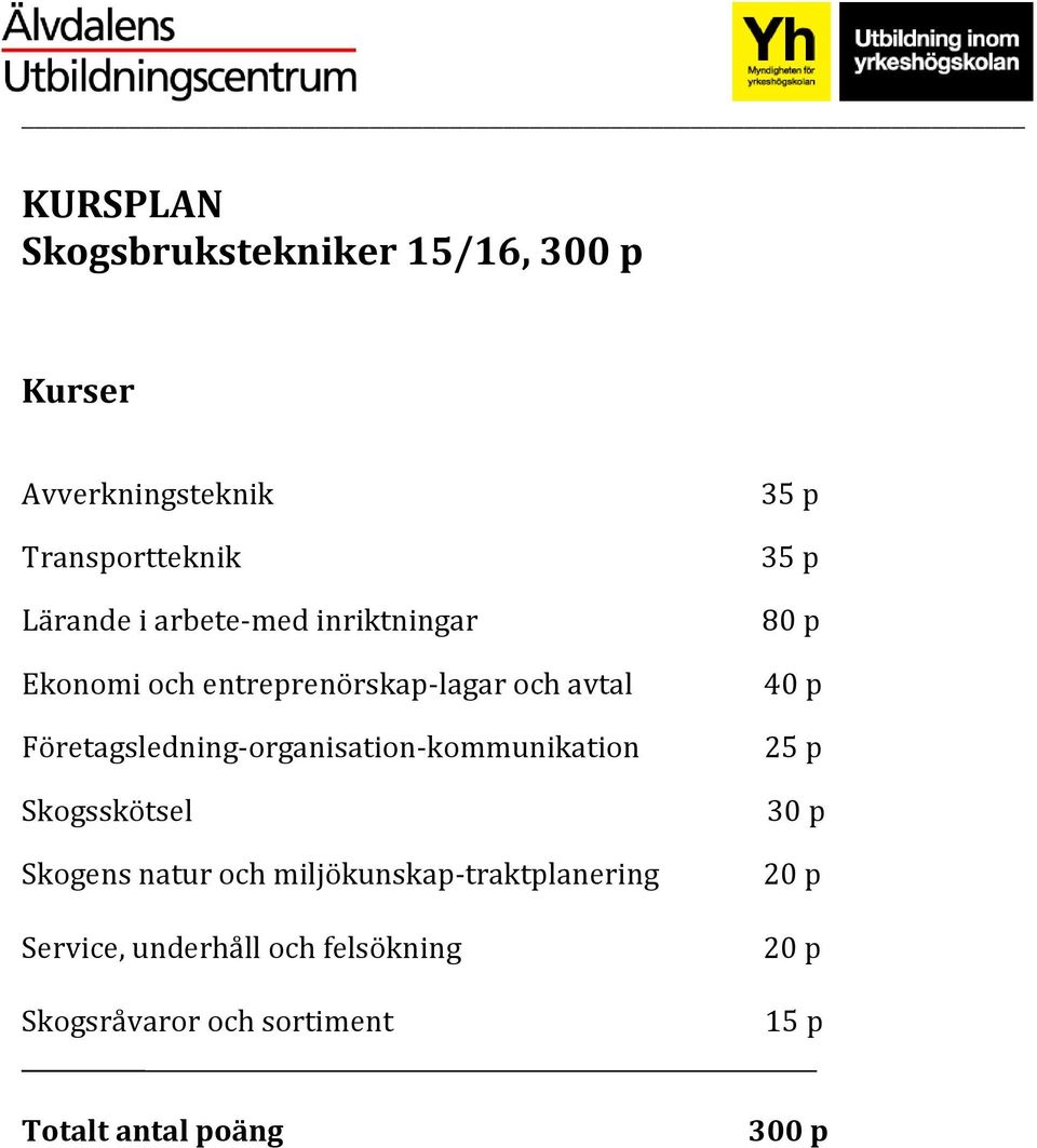 Företagsledning-organisation-kommunikation Skogsskötsel Skogens natur och