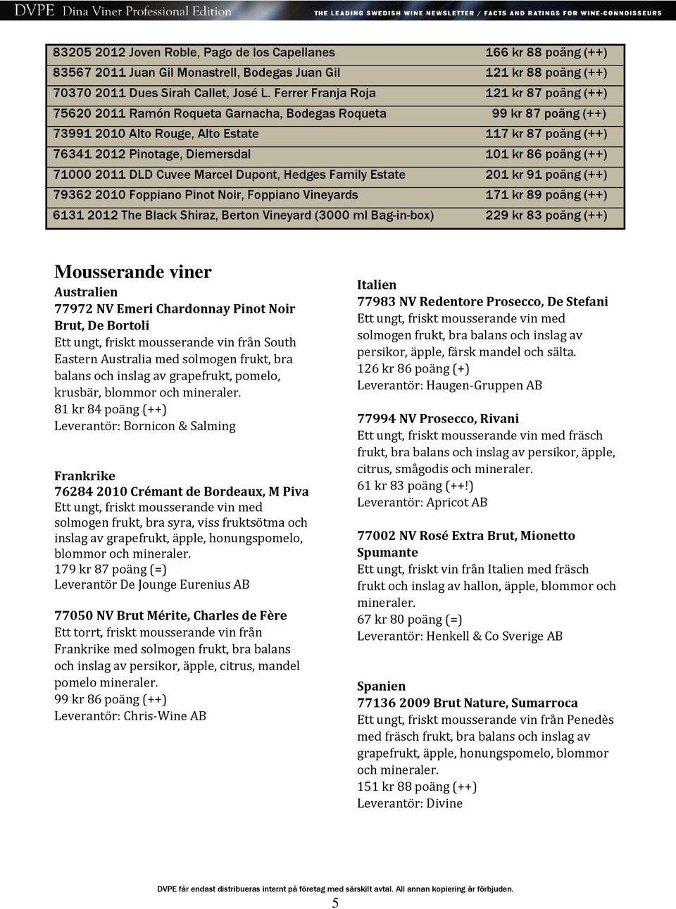 101 kr 86 poäng (++) 71000 2011 DLD Cuvee Marcel Dupont, Hedges Family Estate 201 kr 91 poäng (++) 79362 2010 Foppiano Pinot Noir, Foppiano Vineyards 171 kr 89 poäng (++) 6131 2012 The Black Shiraz,