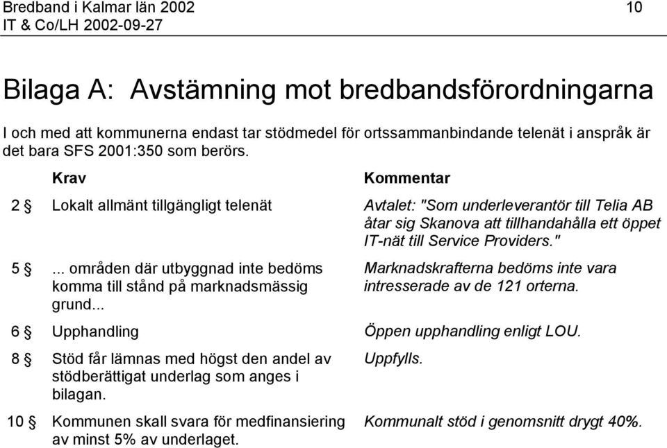 .. områden där utbyggnad inte bedöms komma till stånd på marknadsmässig grund... Marknadskrafterna bedöms inte vara intresserade av de 121 orterna. 6 Upphandling Öppen upphandling enligt LOU.