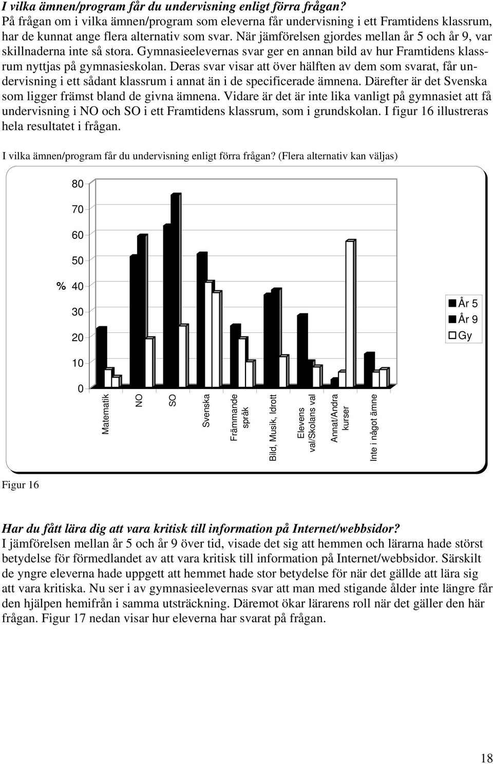 Deras svar visar att över hälften av dem som svarat, får undervisning i ett sådant klassrum i annat än i de specificerade ämnena. Därefter är det Svenska som ligger främst bland de givna ämnena.