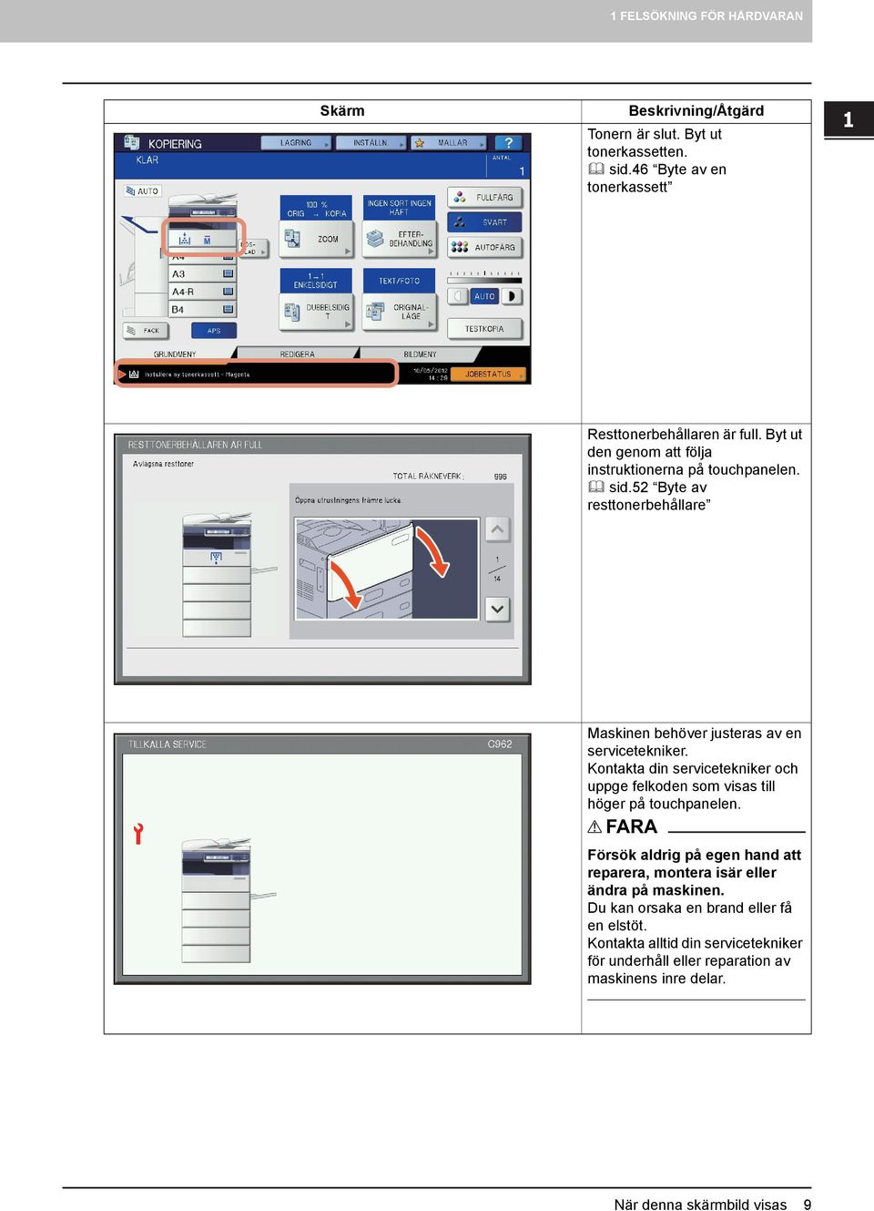 5 Byte av resttonerbehållare Maskinen behöver justeras av en servicetekniker.