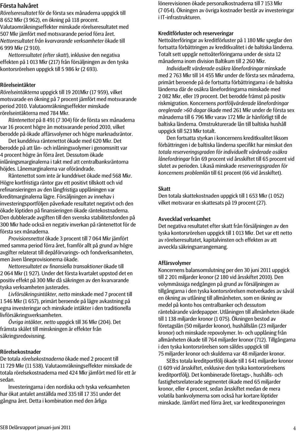 Nettoresultatet (efter skatt), inklusive den negativa effekten på 1 013 Mkr (217) från försäljningen av den tyska kontorsrörelsen uppgick till 5 986 kr (2 693).