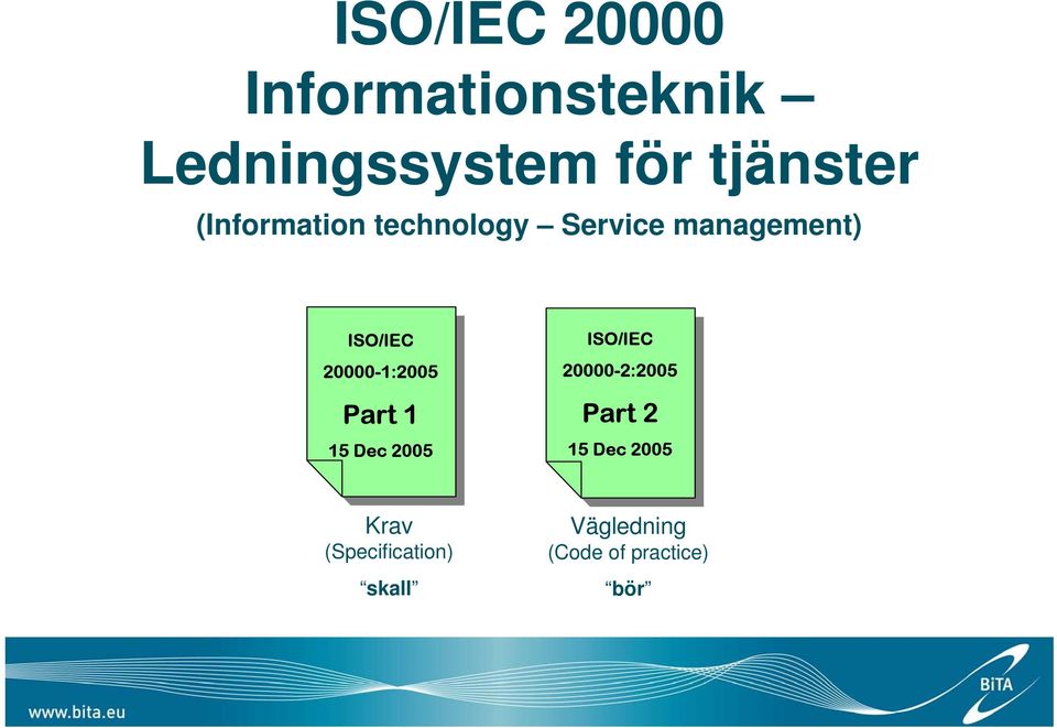20000-1:2005 Part 1 15 Dec 2005 ISO/IEC 20000-2:2005 Part 2