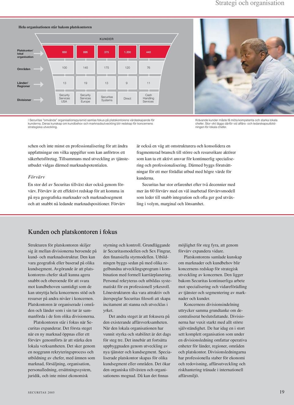 organisationspyramid samlas fokus på platskontorens värdeskapande för kunderna. Deras kunskap om kundbehov och marknadsutveckling blir redskap för koncernens strategiska utveckling.