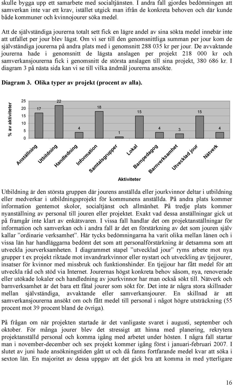 Att de självständiga jourerna totalt sett fick en lägre andel av sina sökta medel innebär inte att utfallet per jour blev lägst.