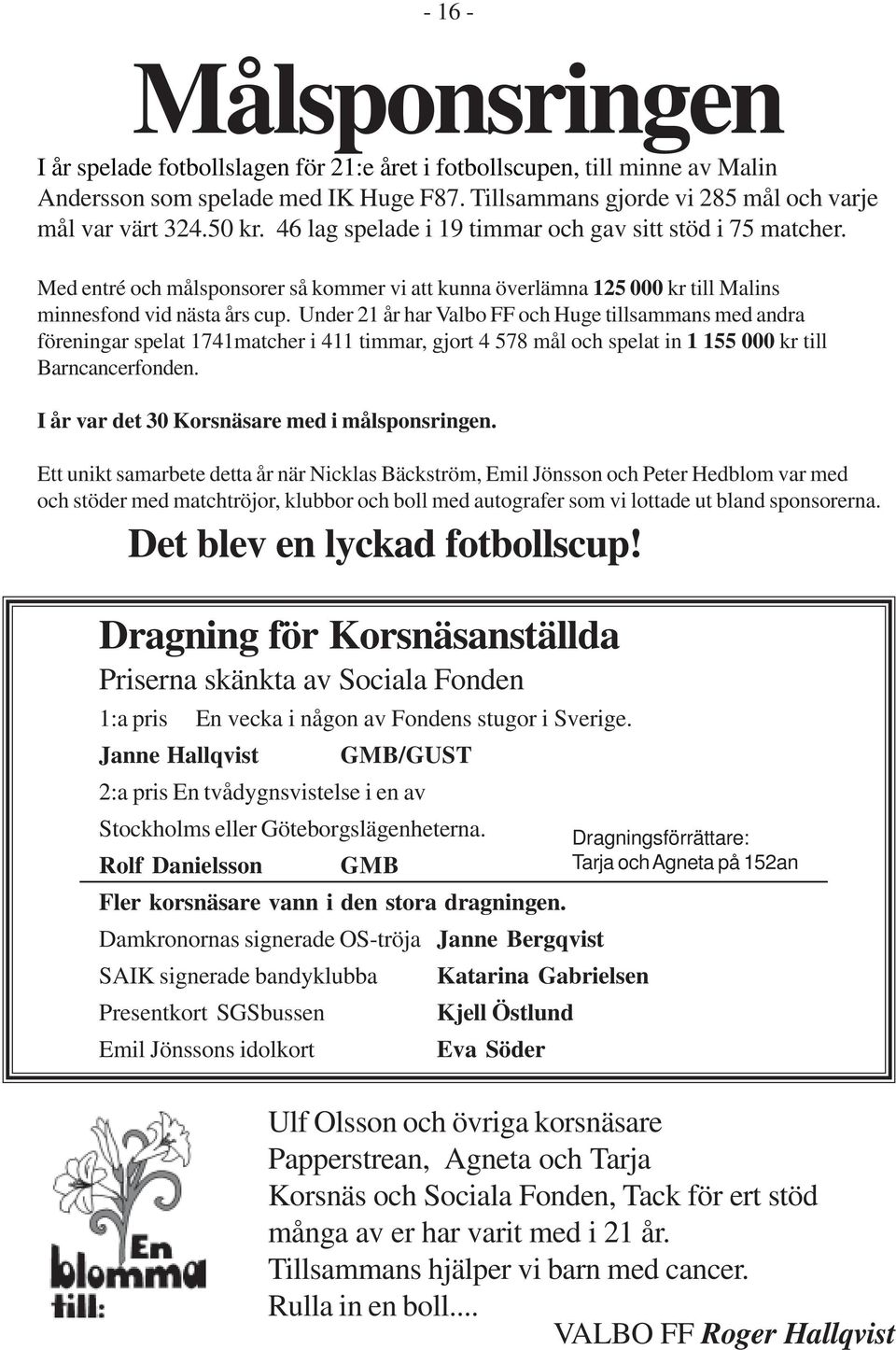 Under 21 år har Valbo FF och Huge tillsammans med andra föreningar spelat 1741matcher i 411 timmar, gjort 4 578 mål och spelat in 1 155 000 kr till Barncancerfonden.