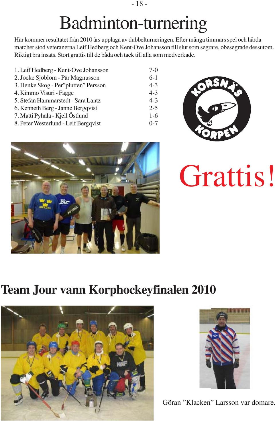 Stort grattis till de båda och tack till alla som medverkade. 1. Leif Hedberg - Kent-Ove Johansson 7-0 2. Jocke Sjöblom - Pär Magnusson 6-1 3.