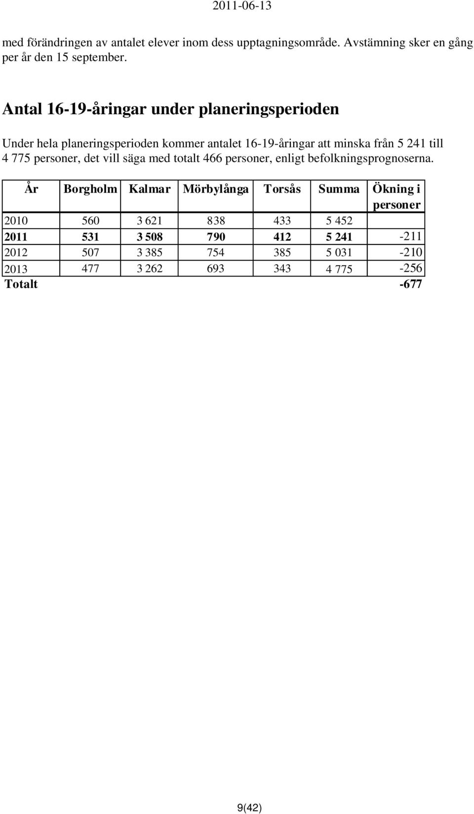 775 personer, det vill säga med totalt 466 personer, enligt befolkningsprognoserna.