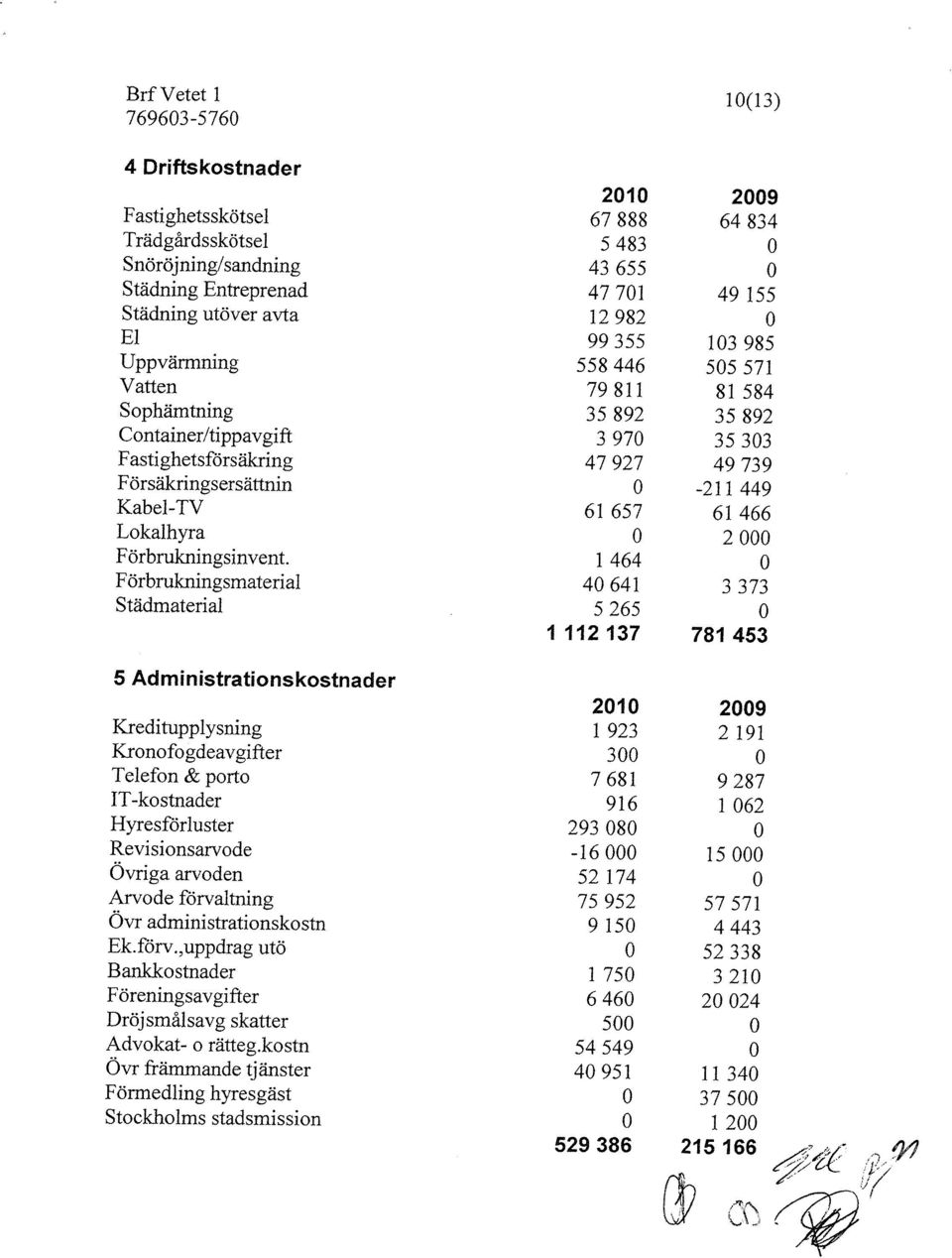 Lokalhyra 2000 F örbrukningsinvent.