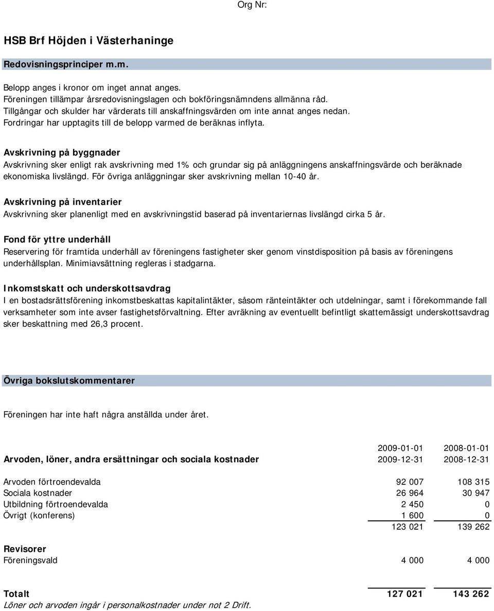 Avskrivning på byggnader Avskrivning sker enligt rak avskrivning med 1% och grundar sig på anläggningens anskaffningsvärde och beräknade ekonomiska livslängd.