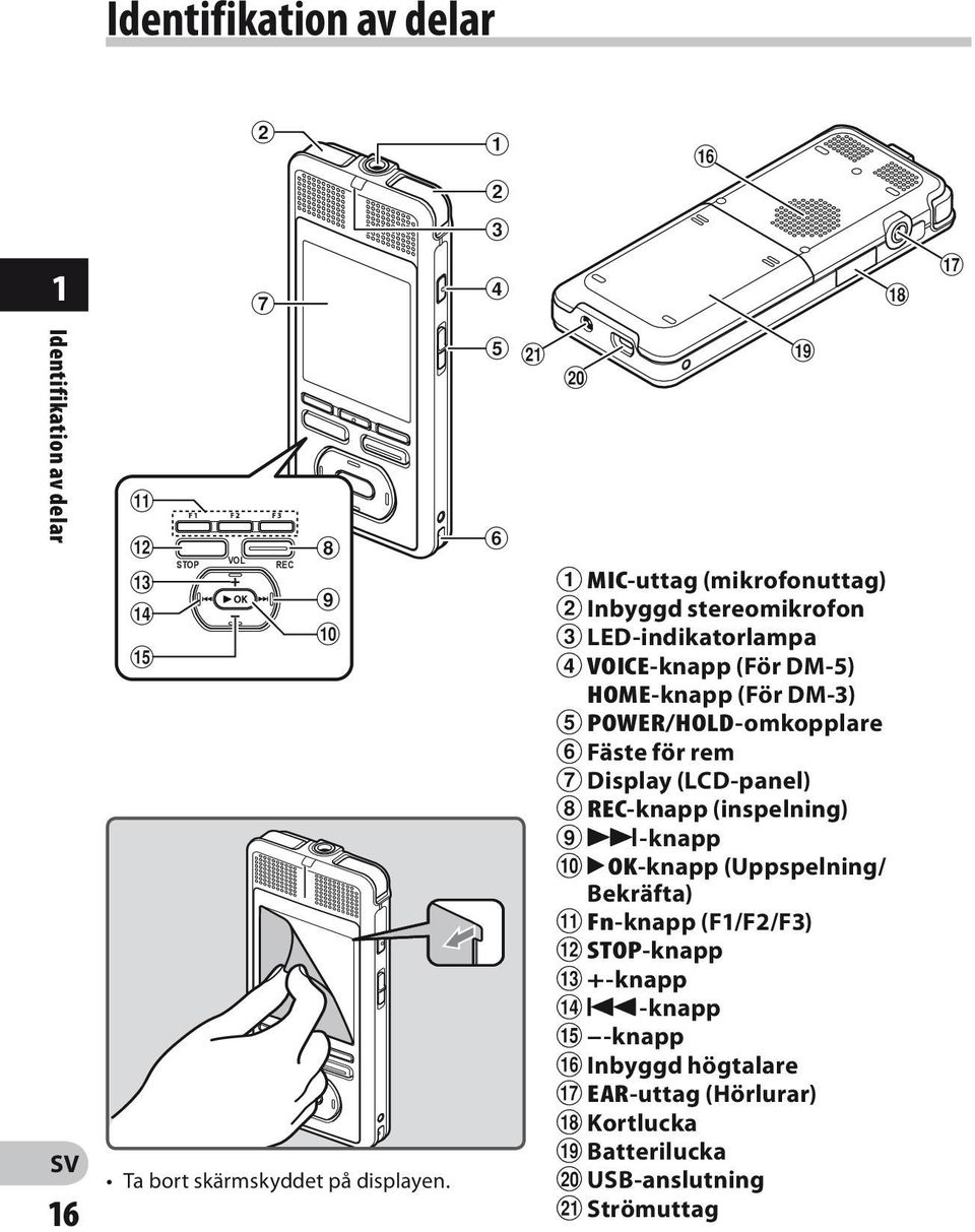 POWER/HOLD-omkopplare 6 Fäste för rem 7 Display (LCD-panel) 8 REC-knapp (inspelning) 9 9-knapp 0 `OK-knapp (Uppspelning/ Bekräfta)!