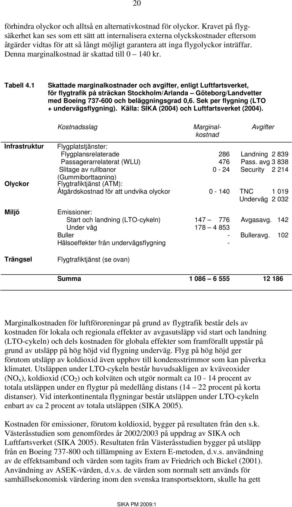 Denna marginalkostnad är skattad till 0 140 kr. Tabell 4.