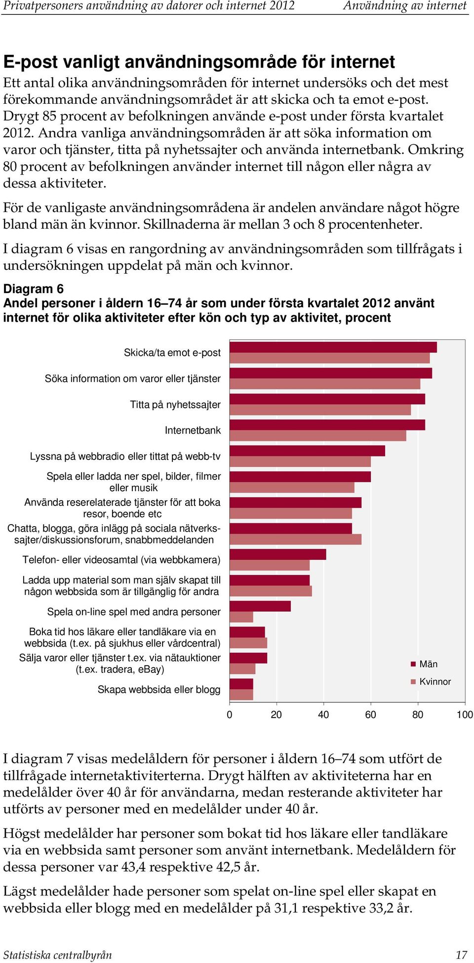 Andra vanliga användningsområden är att söka information om varor och tjänster, titta på nyhetssajter och använda internetbank.