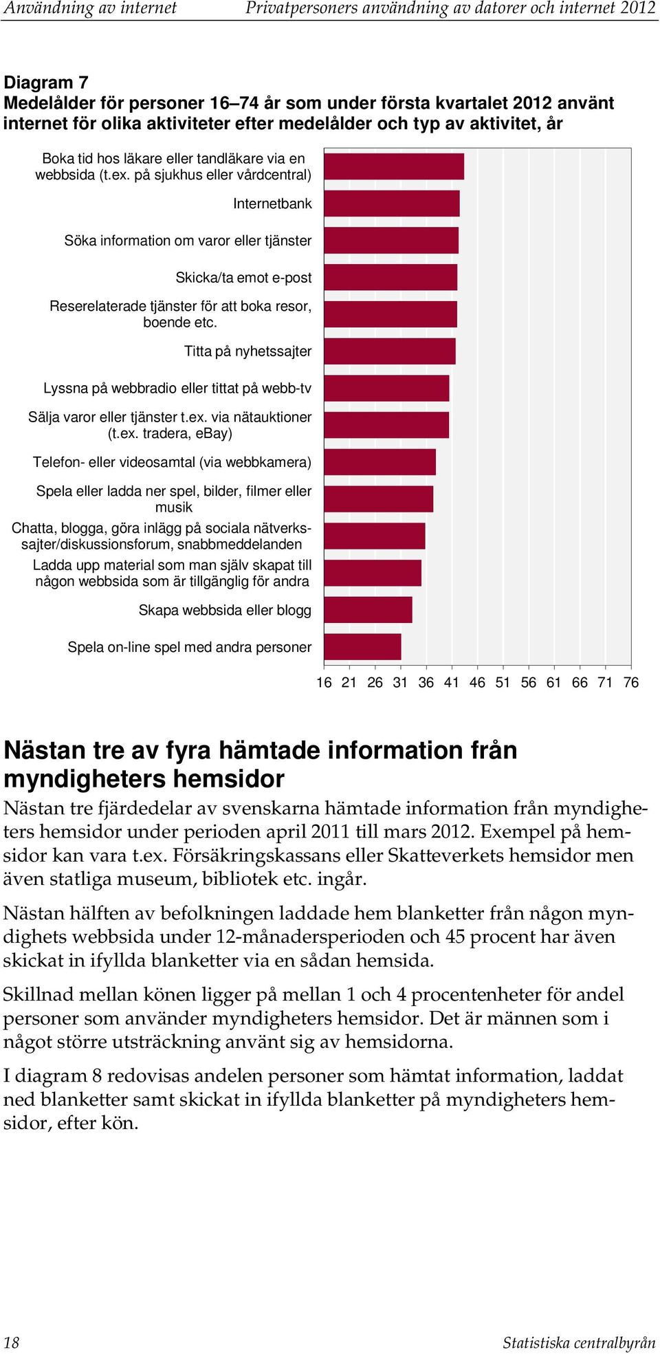 på sjukhus eller vårdcentral) Internetbank Söka information om varor eller tjänster Skicka/ta emot e-post Reserelaterade tjänster för att boka resor, boende etc.