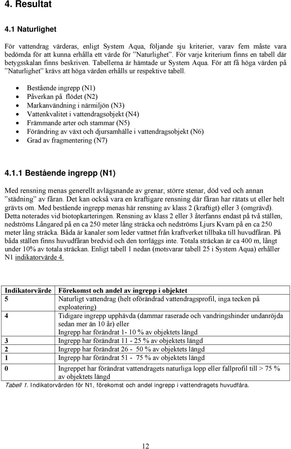 Bestående ingrepp (N1) Påverkan på flödet (N2) Markanvändning i närmiljön (N3) Vattenkvalitet i vattendragsobjekt (N4) Främmande arter och stammar (N5) Förändring av växt och djursamhälle i