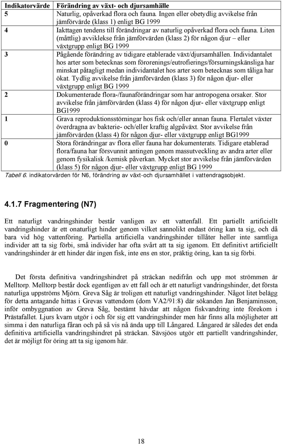 Liten (måttlig) avviklekse från jämförvärden (klass 2) för någon djur eller växtgrupp enligt BG 1999 3 Pågående förändring av tidigare etablerade växt/djursamhällen.