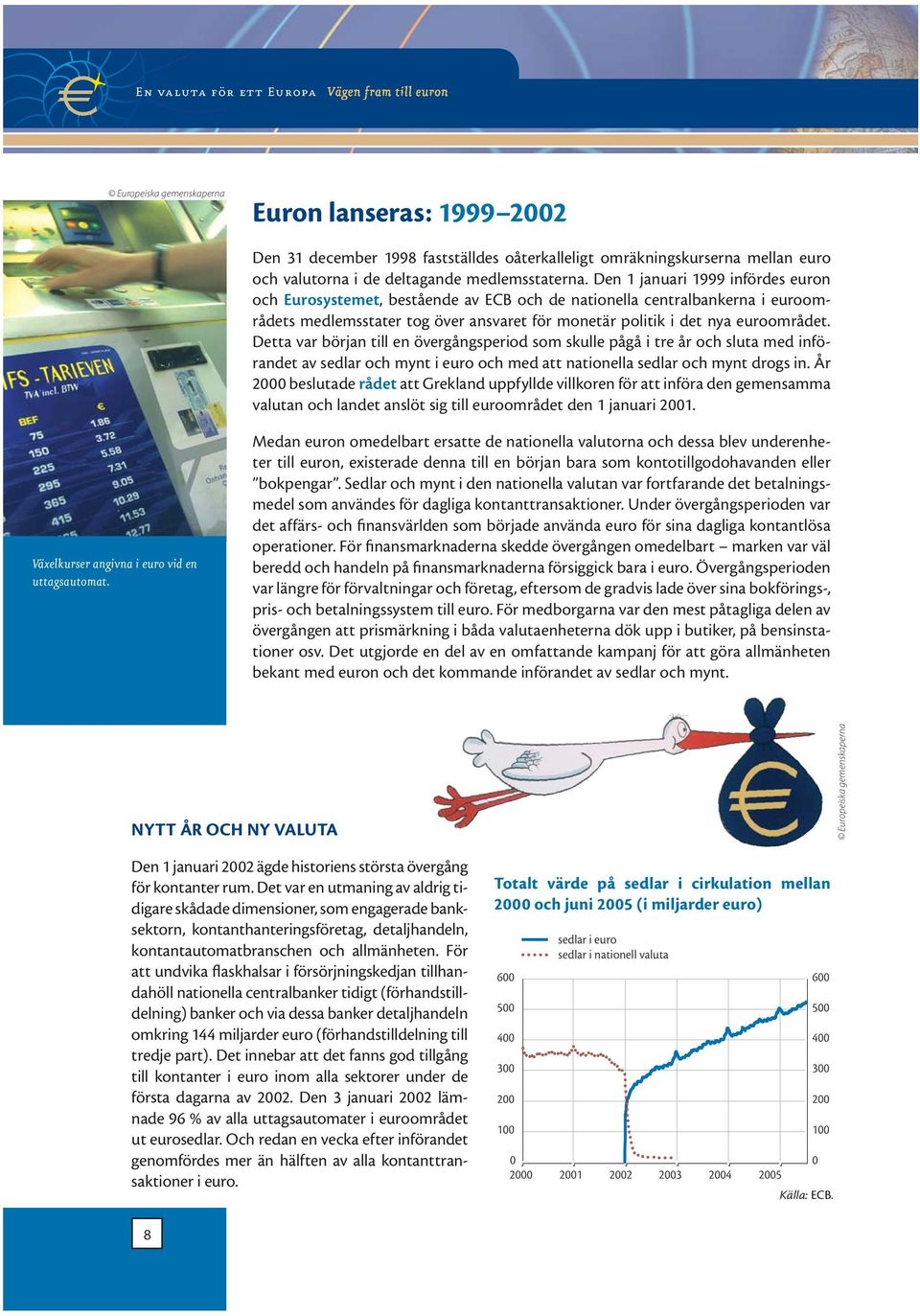 Den 1 januari 1999 infördes euron och Eurosystemet, bestående av ECB och de nationella centralbankerna i euroområdets medlemsstater tog över ansvaret för monetär politik i det nya euroområdet.