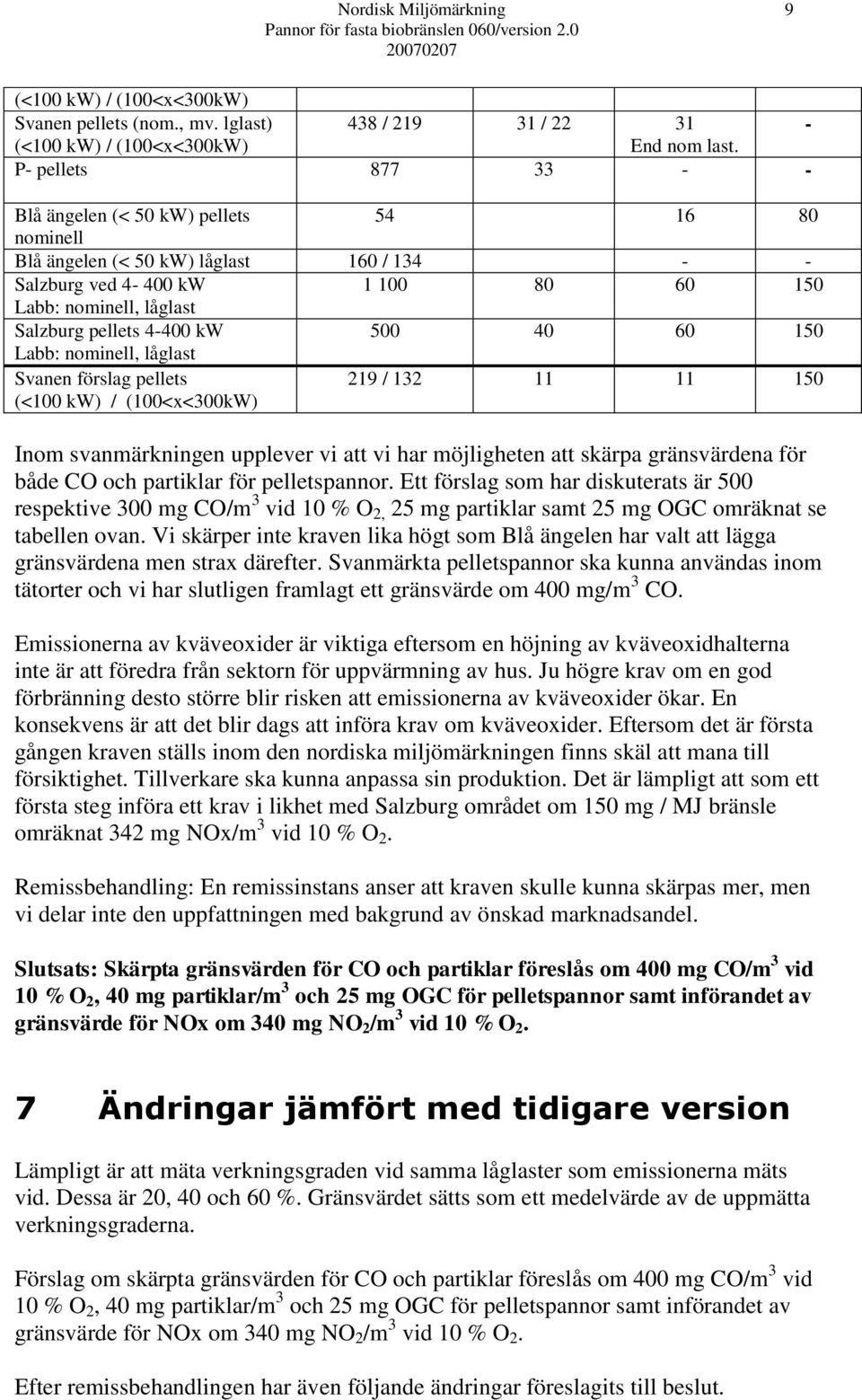 kw 500 40 60 150 Labb: nominell, låglast Svanen förslag pellets (<100 kw) / (100<x<300kW) 219 / 132 11 11 150 Inom svanmärkningen upplever vi att vi har möjligheten att skärpa gränsvärdena för både