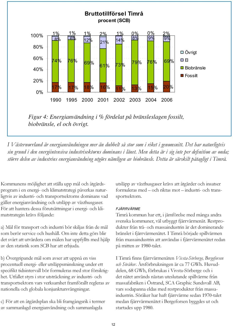 I Västernorrland är energianvändningen mer än dubbelt så stor som i riket i genomsnitt. Det har naturligtvis sin grund i den energiintensiva industrisektorns dominans i länet.