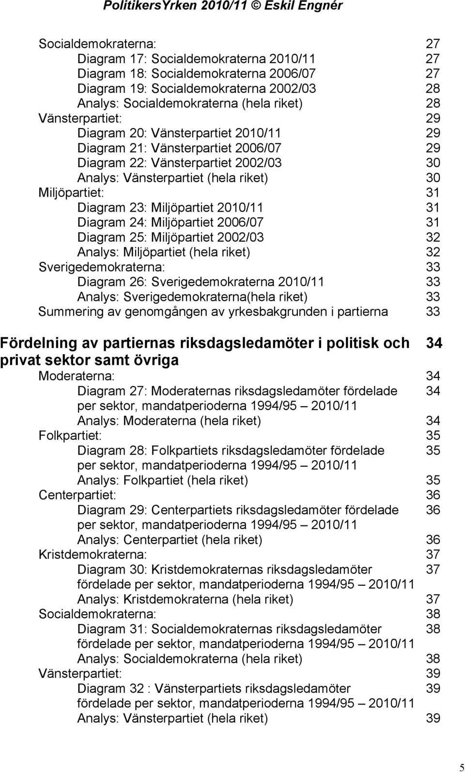 23: Miljöpartiet 2010/11 31 Diagram 24: Miljöpartiet 2006/07 31 Diagram 25: Miljöpartiet 2002/03 32 Analys: Miljöpartiet (hela riket) 32 Sverigedemokraterna: 33 Diagram 26: Sverigedemokraterna