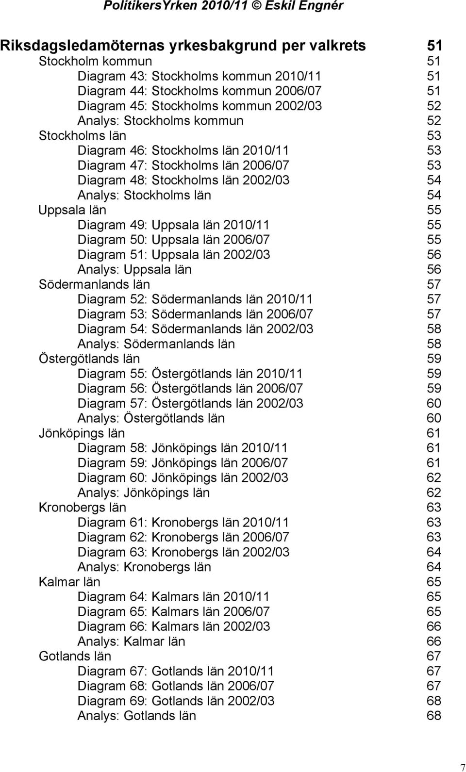 55 Diagram 49: Uppsala län 2010/11 55 Diagram 50: Uppsala län 2006/07 55 Diagram 51: Uppsala län 2002/03 56 Analys: Uppsala län 56 Södermanlands län 57 Diagram 52: Södermanlands län 2010/11 57