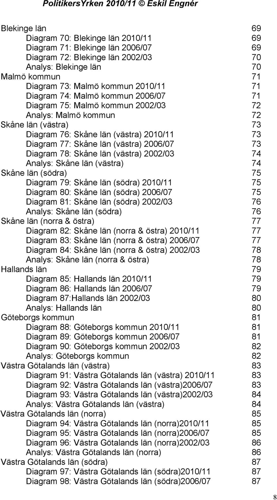 73 Diagram 78: Skåne län (västra) 2002/03 74 Analys: Skåne län (västra) 74 Skåne län (södra) 75 Diagram 79: Skåne län (södra) 2010/11 75 Diagram 80: Skåne län (södra) 2006/07 75 Diagram 81: Skåne län