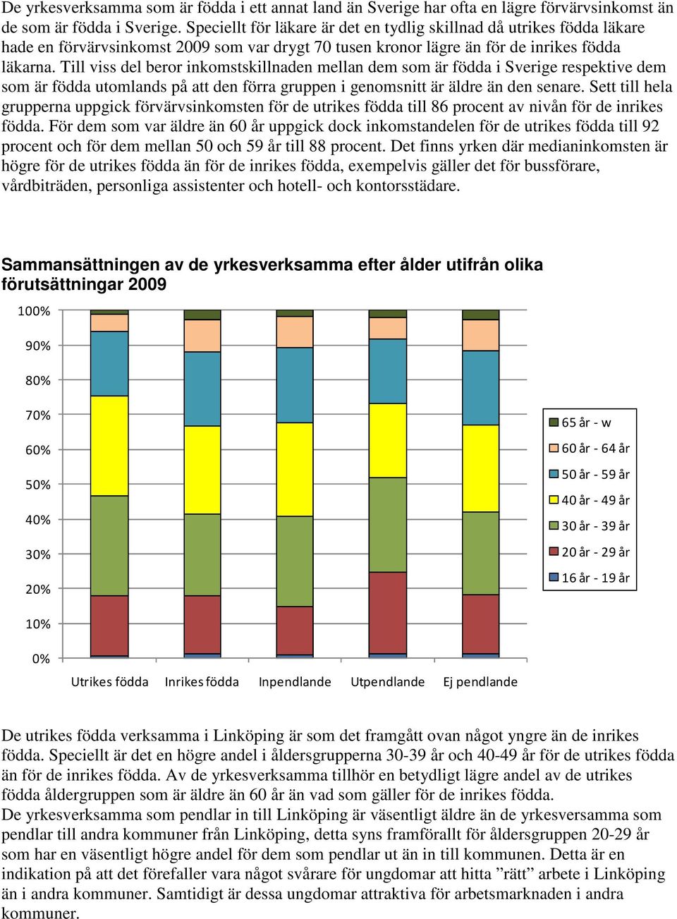 Till viss del beror inkomstskillnaden mellan dem som är födda i Sverige respektive dem som är födda utomlands på att den förra gruppen i genomsnitt är äldre än den senare.