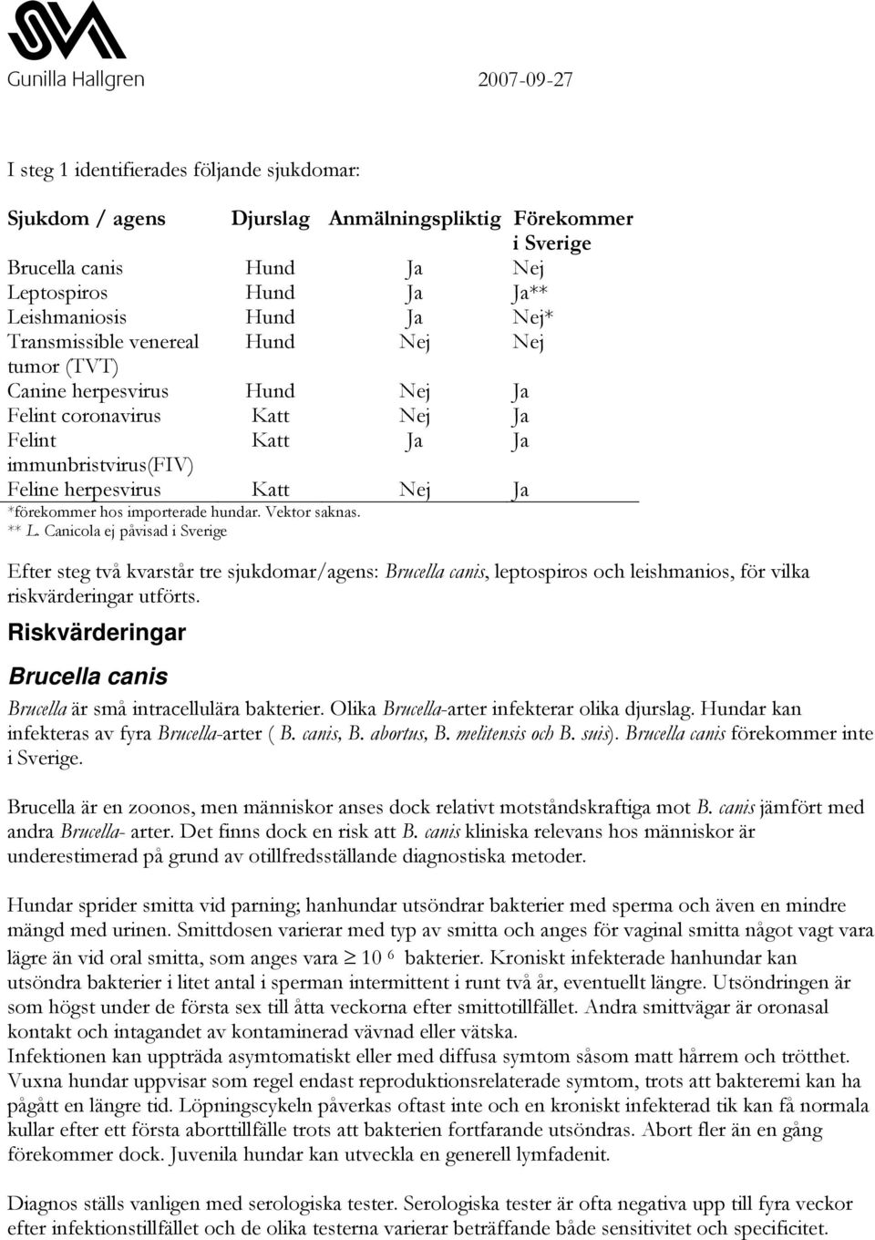 importerade hundar. Vektor saknas. ** L. Canicola ej påvisad i Sverige Efter steg två kvarstår tre sjukdomar/agens: Brucella canis, leptospiros och leishmanios, för vilka riskvärderingar utförts.