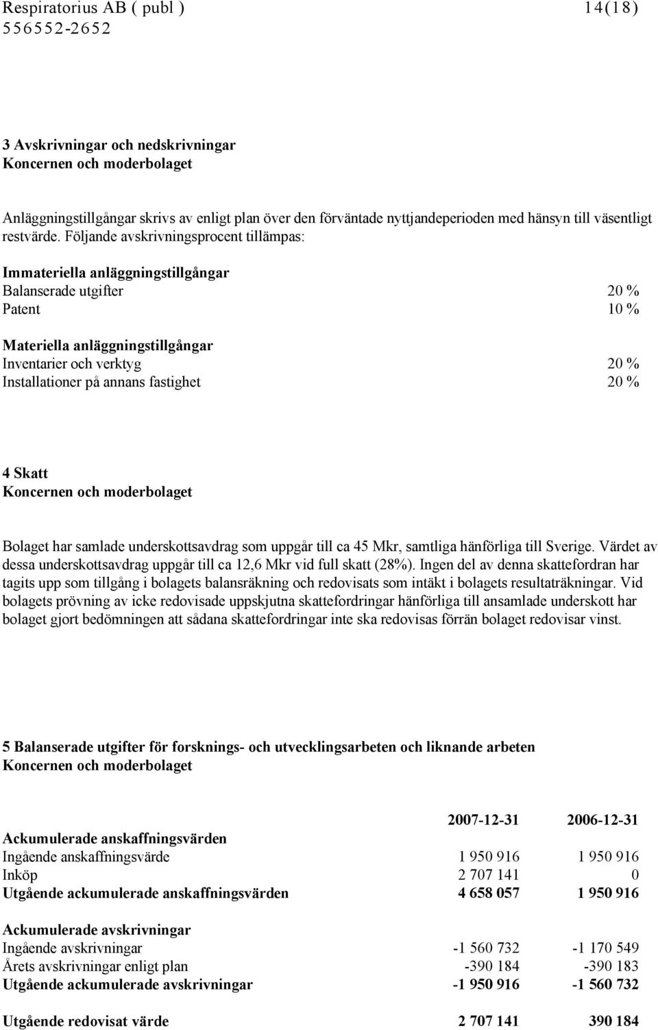 Följande avskrivningsprocent tillämpas: Immateriella anläggningstillgångar Balanserade utgifter 20 % Patent 10 % Materiella anläggningstillgångar Inventarier och verktyg 20 % Installationer på annans