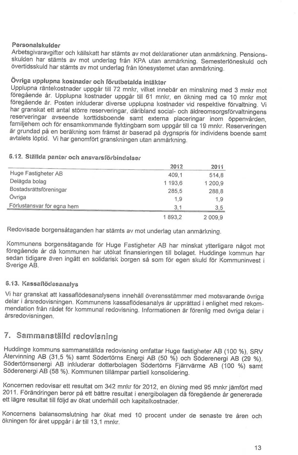 Ovriga upplupna kostnader och forutbetalda intåkter Upplupna rentekostnader uppgår till 72 mnkr, vilket inneber en minskning med 3 mnkr mot foregående år.