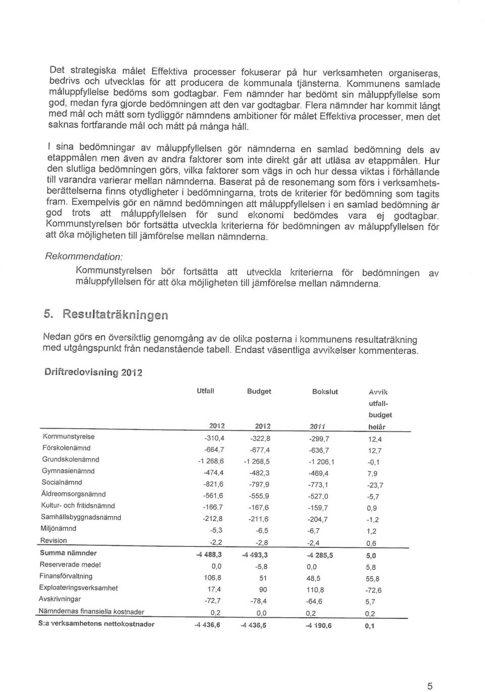 Flera nemnder har kommit långt med mål och mått som tydliggor nemndens ambitioner for målet Effektiva processer, men det saknas fortfarande mål och mått på många hålt.