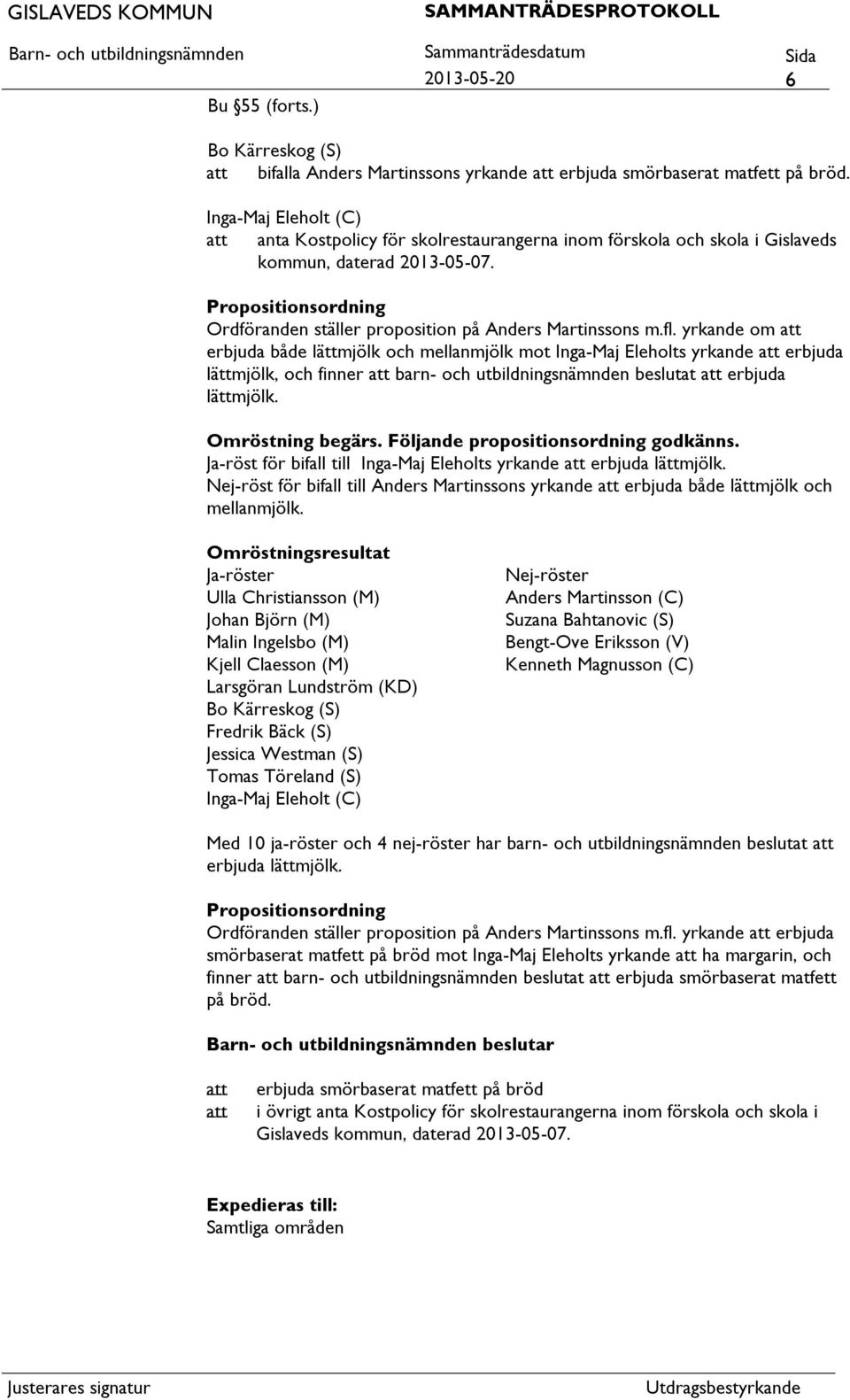 fl. yrkande om erbjuda både lättmjölk och mellanmjölk mot Inga-Maj Eleholts yrkande erbjuda lättmjölk, och finner barn- och utbildningsnämnden beslutat erbjuda lättmjölk. Omröstning begärs.