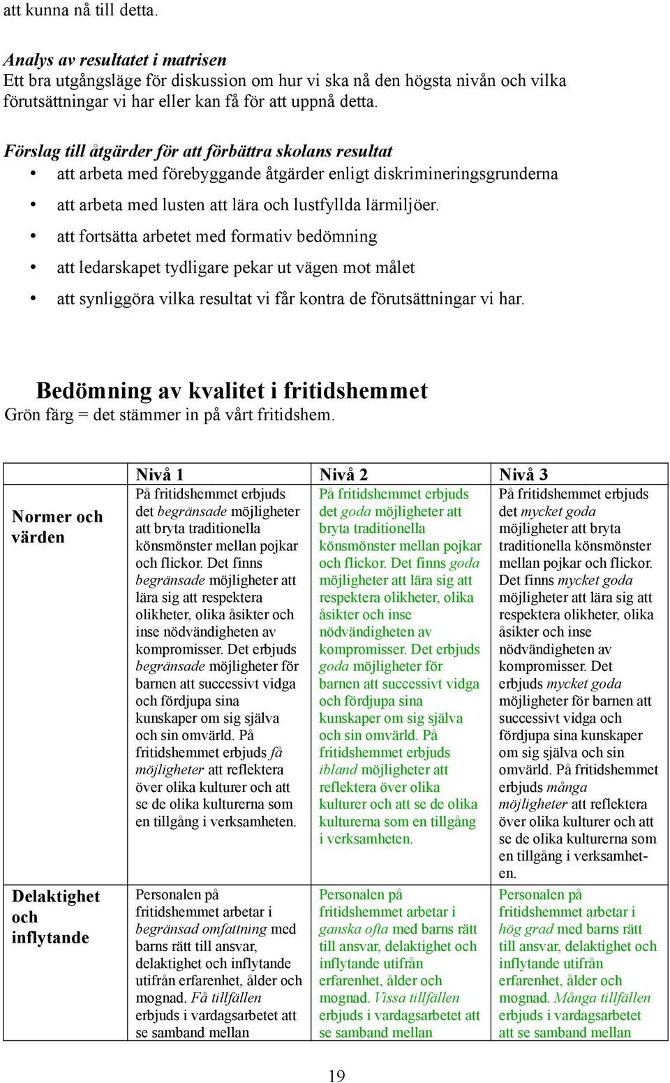 att fortsätta arbetet med formativ bedömning att ledarskapet tydligare pekar ut vägen mot målet att synliggöra vilka resultat vi får kontra de förutsättningar vi har.